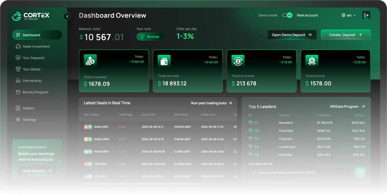 Cortex online trading